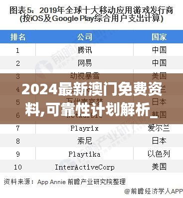 2024最新澳门免费资料,可靠性计划解析_WearOS44.159-4