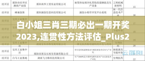 白小姐三肖三期必出一期开奖2023,连贯性方法评估_Plus27.127-6