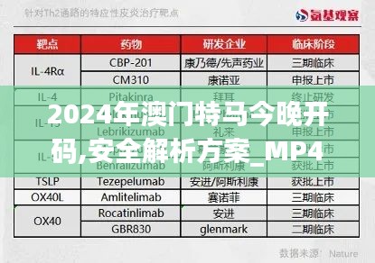 2024年澳门特马今晚开码,安全解析方案_MP45.157-1