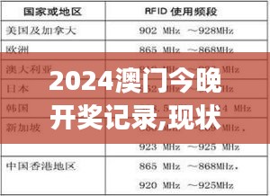 鲜花用途 第2页