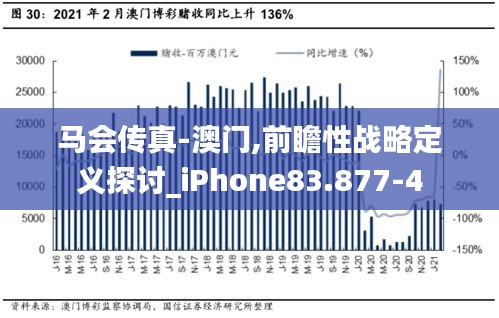 马会传真-澳门,前瞻性战略定义探讨_iPhone83.877-4