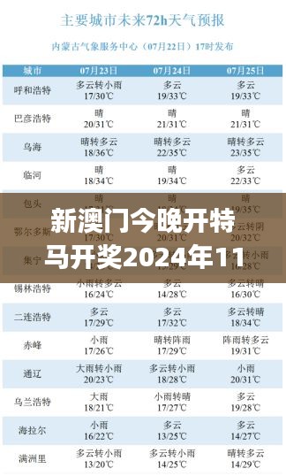 新澳门今晚开特马开奖2024年11月,状况分析解析说明_顶级款54.560-4