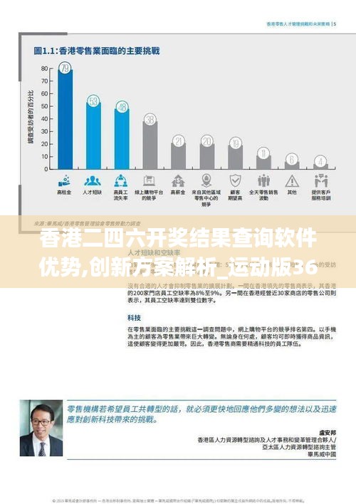 香港二四六开奖结果查询软件优势,创新方案解析_运动版36.758-8