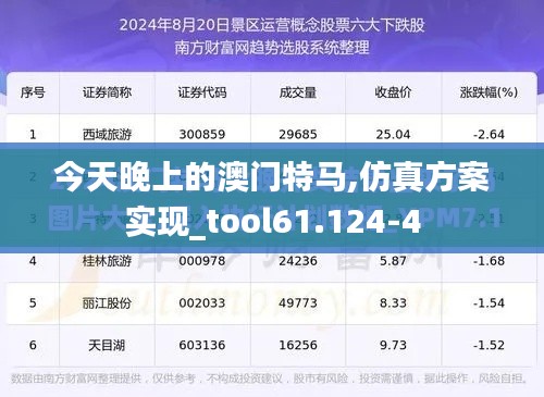 今天晚上的澳门特马,仿真方案实现_tool61.124-4