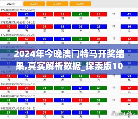 2024年今晚澳门特马开奖结果,真实解析数据_探索版10.200