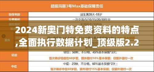 2024新奥门特免费资料的特点,全面执行数据计划_顶级版2.288