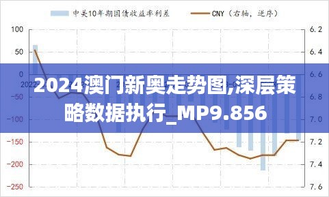 2024澳门新奥走势图,深层策略数据执行_MP9.856