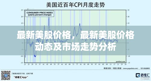 最新美股价格与市场走势分析概览