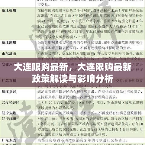 大连最新限购政策解读及其影响分析