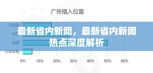 最新省内新闻热点深度解析报道速递