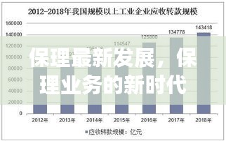 探索保理行业新时代，最新发展趋势与前景展望