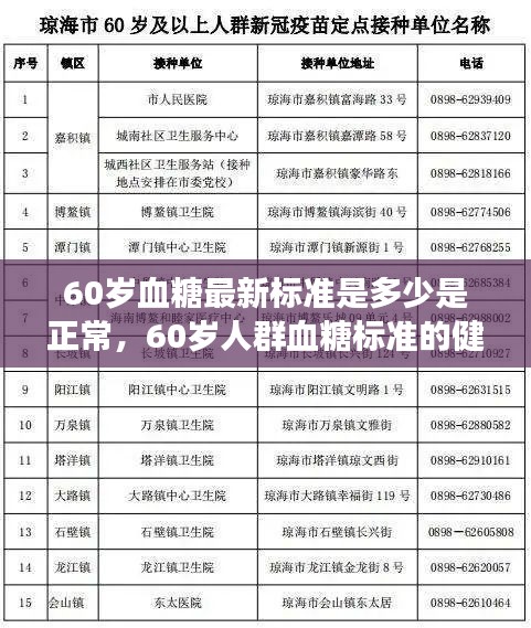 揭秘60岁人群血糖标准健康指南，了解正常血糖水平，护航晚年健康生活血糖标准线