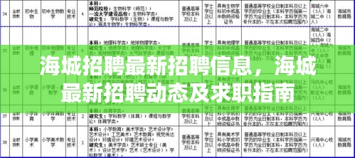 海城最新招聘信息汇总与求职指南