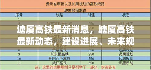 塘厦高铁最新进展、未来规划与影响深度解析