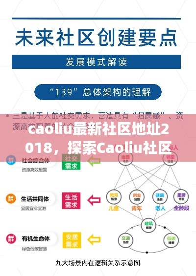 Caoliu社区最新地址概览与社区发展探索（2018版）