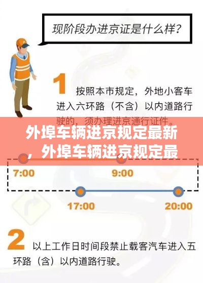 外埠车辆进京规定最新解读，政策调整、执行细节及影响分析