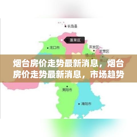 烟台房价走势最新消息，市场趋势分析及未来预测报告