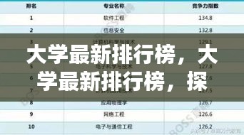 探索高等教育质量多元维度的最新大学排行榜发布