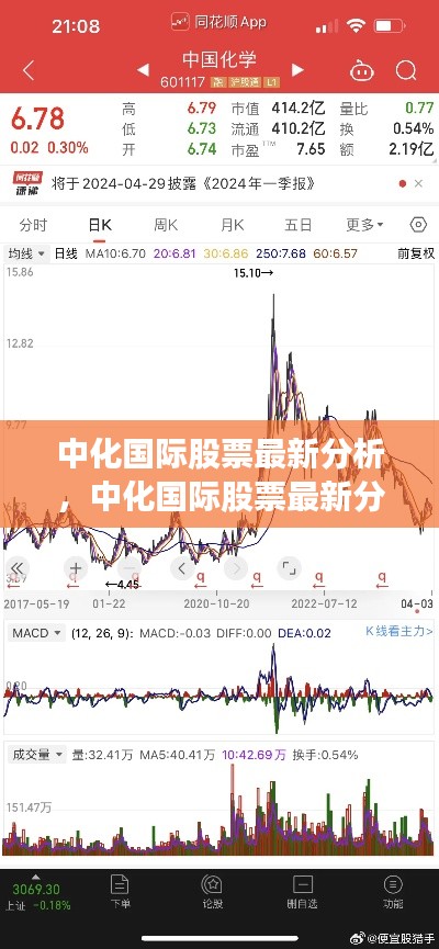 中化国际股票最新分析，趋势、机遇与挑战并存的综合观察报告