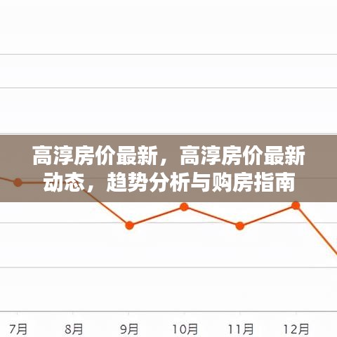 高淳房价最新动态及趋势分析，购房指南与趋势预测