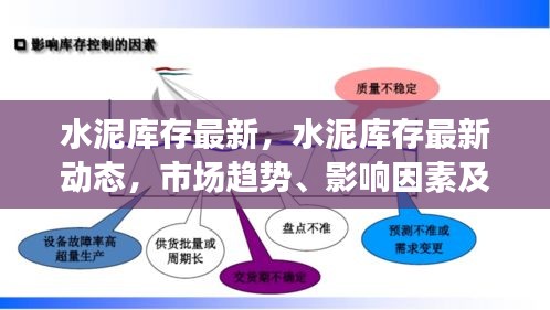 水泥库存最新动态与市场趋势，影响因素与应对策略解析