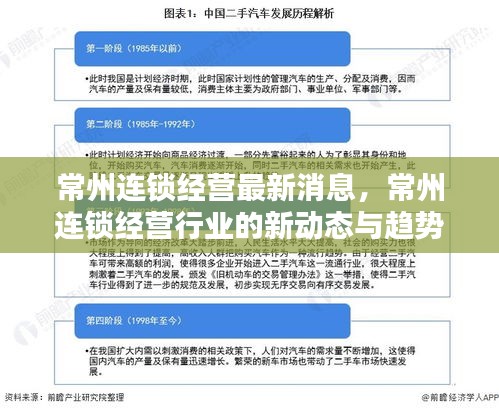 常州连锁经营行业的新动态与趋势分析，最新消息解读