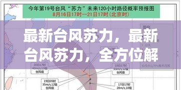 全面解读，最新台风苏力的形成、路径及其影响