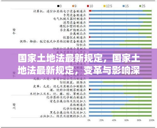 国家土地法最新规定深度解读，变革与影响分析