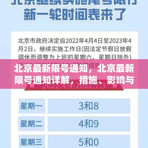 北京限号通知详解，措施、影响及应对之策