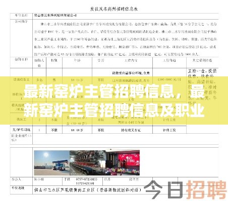 最新窑炉主管招聘信息与职业解析概览