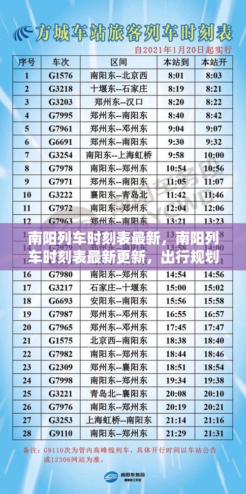 南阳列车时刻表最新更新，出行规划更便捷