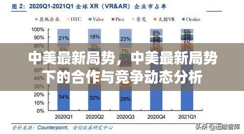 中美局势下的合作与竞争动态分析，最新趋势探讨