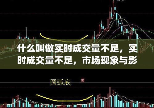 解析实时成交量不足的市场现象及其影响