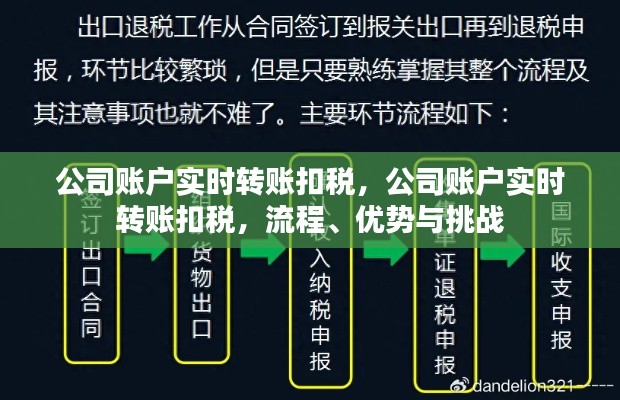 公司账户实时转账扣税，流程、优势及挑战解析