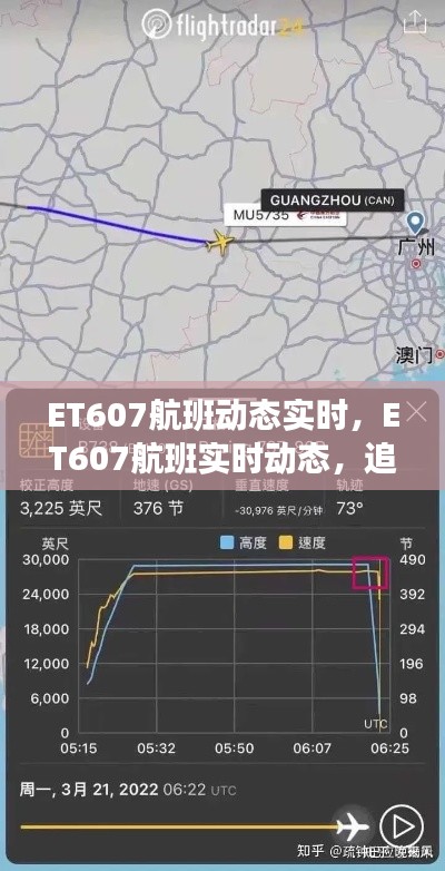 ET607航班实时追踪，起落之间背后的故事揭秘