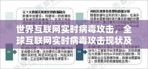 全球互联网实时病毒攻击现状与应对策略，应对病毒威胁的紧迫性和挑战