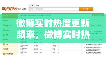 探究微博实时热度更新频率背后的机制与影响