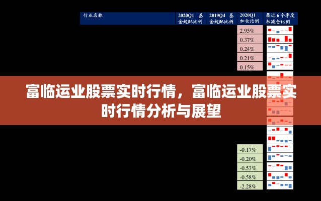 富临运业股票实时行情分析与展望报告速递