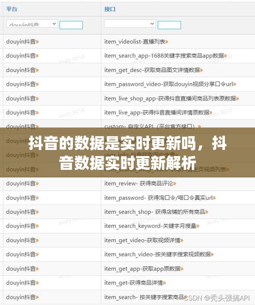 抖音数据实时更新解析，抖音数据是否实时更新？