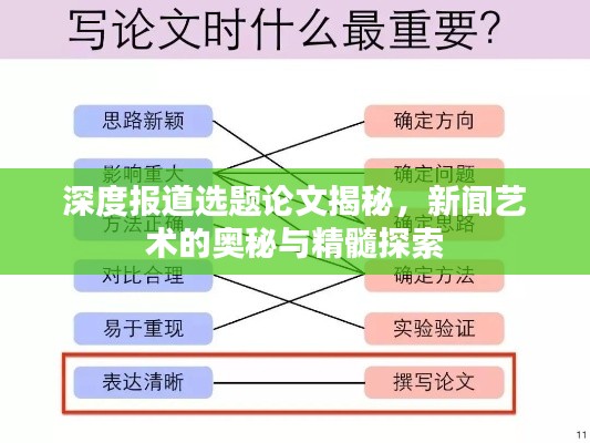 深度报道选题论文揭秘，新闻艺术的奥秘与精髓探索