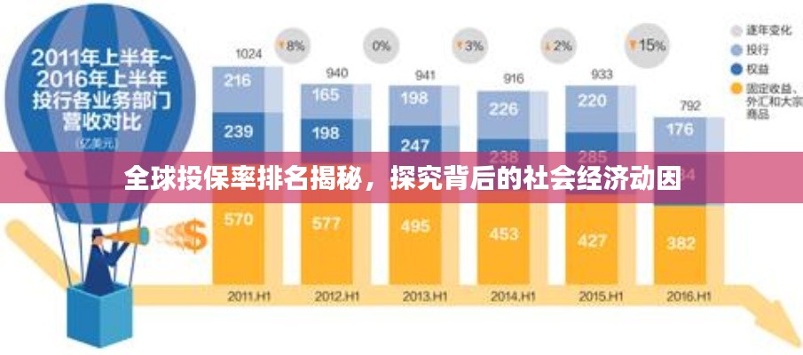 全球投保率排名揭秘，探究背后的社会经济动因