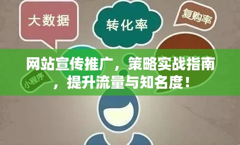 网站宣传推广，策略实战指南，提升流量与知名度！