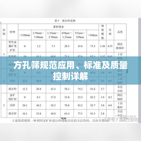 方孔筛规范应用、标准及质量控制详解