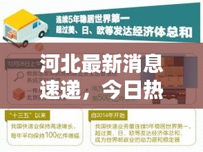 河北最新消息速递，今日热点不容错过