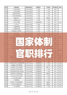 国家体制官职排行最新一览表，权威发布官职等级全解析