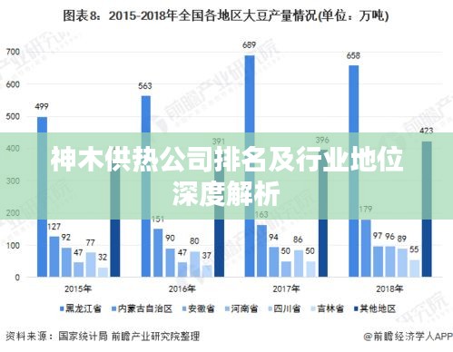 神木供热公司排名及行业地位深度解析