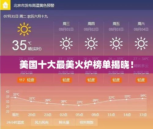 美国十大最美火炉榜单揭晓！