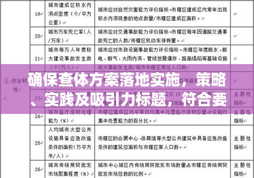 确保查体方案落地实施，策略、实践及吸引力标题，符合要求的吸睛标题为，查体方案落地秘籍，策略实践双全。