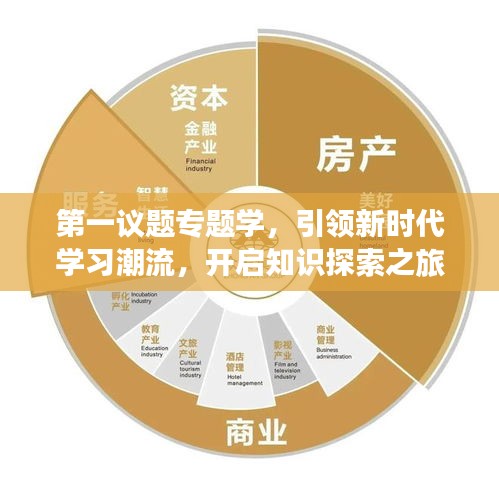 第一议题专题学，引领新时代学习潮流，开启知识探索之旅