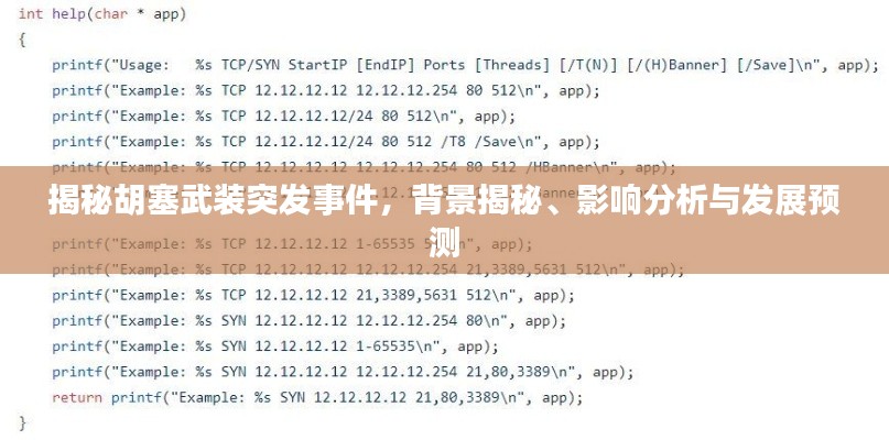 揭秘胡塞武装突发事件，背景揭秘、影响分析与发展预测